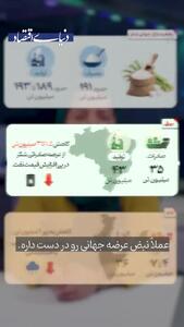  بازار شکر زیر سایه نفت و سیاست