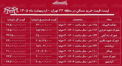  لیست قیمت خرید مسکن در منطقه ۲۲ تهران / میانگین قیمت هر متر آپارتمان در این منطقه چقدر است؟ + جدول اردیبهشت ماه ۱۴۰۵