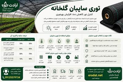  خرید توری سایبان گلخانه؛ راهنمای انتخاب شید گلخانه مناسب+ قیمت روز