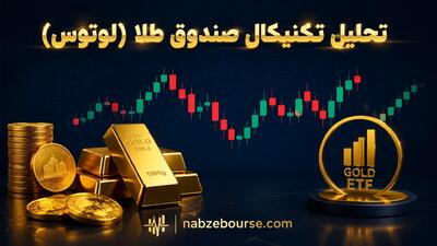  تحلیل تکنیکال صندوق طلا (لوتوس) ۲۶ اردیبهشت