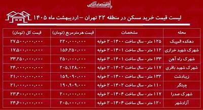  قیمت جدید آپارتمان در چیتگر و دهکده المپیک