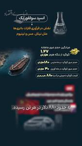  ردپای هرمز در آینده خودروهای برقی