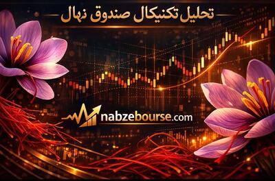  تحلیل تکنیکال صندوق نهال ۲۷ اردیبهشت