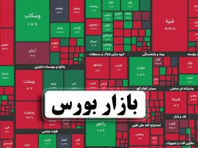  آغاز بیمه سهام در بازار سرمایه؛ شرط دریافت سود ۳۰ درصدی چیست؟