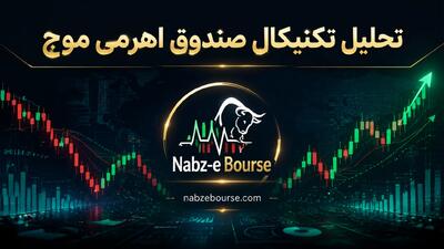  تحلیل تکنیکال صندوق موج ۲۸ اردیبهشت