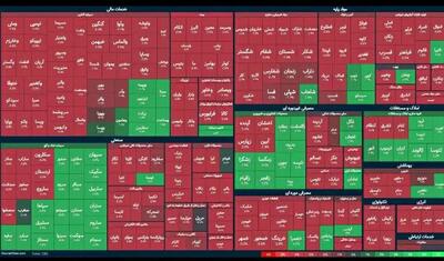  بازگشایی بازار بورس بعد از ۸۰ روز