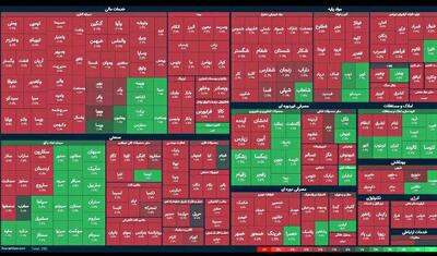  اولین تصویر بازار بعد از 80 روز!