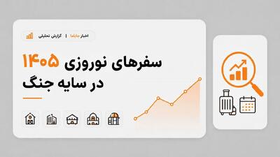  سفر برای دور شدن از مناطق خطرناک