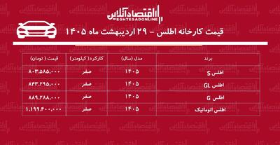  قیمت جدید کارخانه اطلس اعلام شد+ اردیبهشت ۱۴۰۵