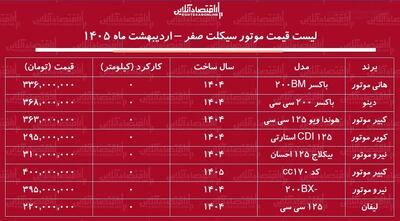  لیست قیمت موتور سیکلت‌های ارزان صفر کیلومتر + جدول اردیبهشت ماه ۱۴۰۵
