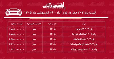  ریزش تاریخی قیمت پژو ۲۰۷ در بازار / پژو ۲۰۷ سقوط کرد! + جدول
