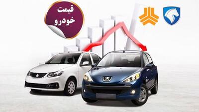  سقوط سنگین قیمت خودرو در بازار/ قیمت شاهین ۱۰۰ میلیون تومان ریخت + جدول