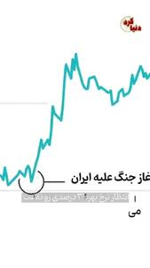  چرا نسل زد هند «سوسک» شد؟