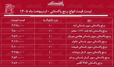  قیمت جدید انواع برنج پاکستانی ۳۰ اردیبهشت ۱۴۰۵ / برنج پاکستانی درجه یک کیلویی چند شد؟ + جدول