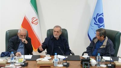  پیوند سیاست‌های حمایتی با اصلاحات ماندگار اقتصادی
