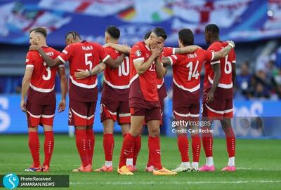  لیست تیم ملی فوتبال سوئیس در جام جهانی 2026