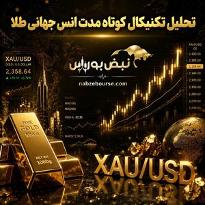  تحلیل تکنیکال انس جهانی طلا ۳۰ اردیبهشت