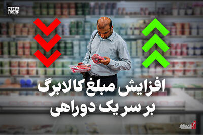  اقتصادنگار | افزایش مبلغ کالابرگ بر سر یک دوراهی