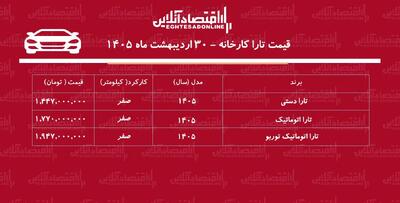  قیمت جدید کارخانه تارا اعلام شد