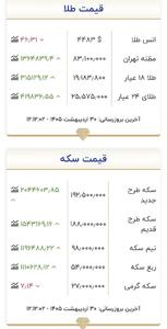  قیمت جدید طلا و سکه امروز ۳۰ اردیبهشت ۱۴۰۵/ طلا و سکه از نقطه اوج گذشت + جدول