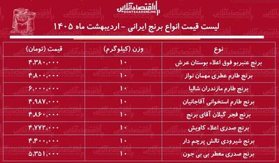  قیمت جدید برنج ایرانی ۳۱ اردیبهشت ۱۴۰۵ + جدول