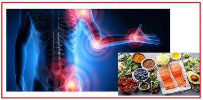  «التهاب» به زبان ساده ؛ قوی ترین غذاهای ضدالتهابی کدام اند؟ (+علائم)
