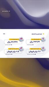  شکست کلیشه‌های سنتی بازار توسط پلتفرم‌های آنلاین در اوج بحران