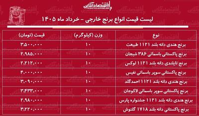  قیمت جدید انواع برنج‌های وارداتی ۱ خرداد ۱۴۰۵ / برنج درجه یک هندی، پاکستانی و تایلندی کیلویی چند شد؟ + جدول
