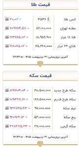 آخرین قیمت طلا و سکه در بازار تهران اعلام شد +جدول