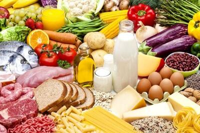 9 سیگنال خرید در گروه غذایی