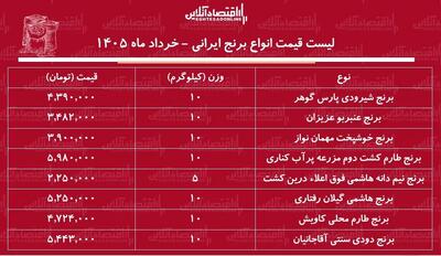  لیست قیمت انواع برنج ایرانی در بازار ۲ خرداد ۱۴۰۵ / برنج ایرانی درجه یک کیلویی چند شد؟ + جدول