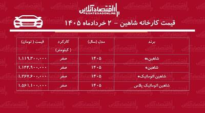  اعلام قیمت جدید کارخانه شاهین+ جدول خرداد ۱۴۰۵