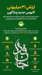  ارتش ۳۱ میلیونی کابوس جدید پنتاگون