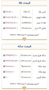  ریزش قیمت طلا و سکه در بازار تهران شنبه دوم خرداد ماه +جدول