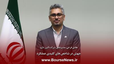  جهش در شاخص‌های کلیدی عملکرد