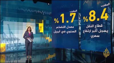  پس‌لرزه‌های جنگ خاورمیانه؛ صف آرایی کشورهای جهان برای وام‌های فوری بانک جهانی