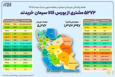  نقشه پراکندگی خریداران سیمان در هفته گذشته