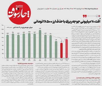  اُفت ۷۰ میلیونی جوجه‌ر یـزی با حذف ارز 28500 تومانی