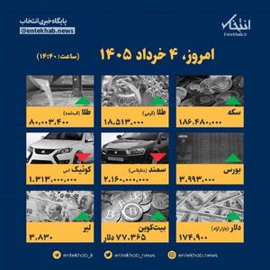  اینفوگرافیک / امروز ۴ خرداد قیمت‌ها چقدر است؟