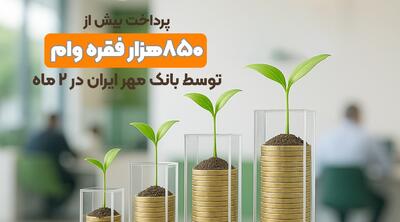  پرداخت بیش از ۸۵۰هزار فقره وام توسط بانک مهر ایران در ۲ ماه