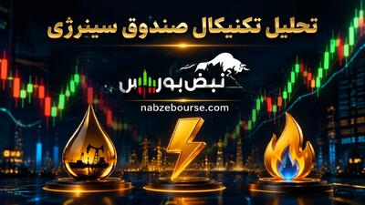  تحلیل تکنیکال سینرژی ۴ خرداد