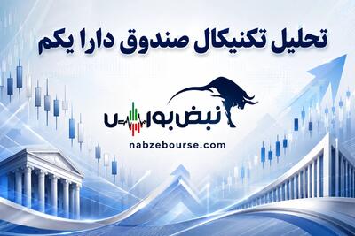  تحلیل تکنیکال صندوق دارا یکم ۴ خرداد