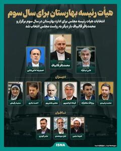  هیات رئیسه بهارستان برای سال سوم+ اینفوگرافیک