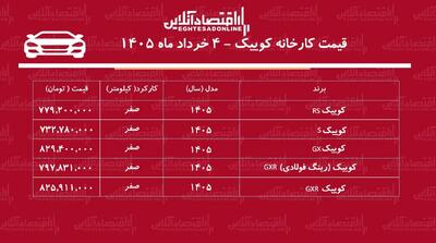  قیمت جدید کارخانه کوییک+ جدول خرداد ۱۴۰۵