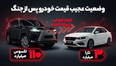  از لکسوس 110 میلیارد تومانی تا تارا سه میلیاردی، وضعیت عجیب قیمت خودرو پس از جنگ