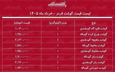  لیست قیمت گوشت قرمز امروز ۵ خرداد ۱۴۰۵ / گوشت خورشتی کیلویی چند شد؟ + جدول