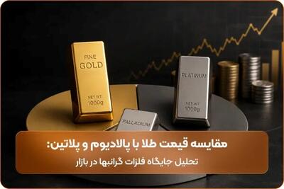  مقایسه قیمت طلا با پالادیوم و پلاتین؛ تحلیل جایگاه در بازار