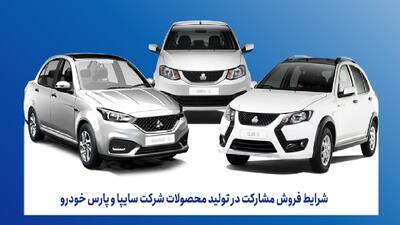  فروش مشارکت در تولید محصولات گروه سایپا از شنبه هفته آینده آغاز می‌شود