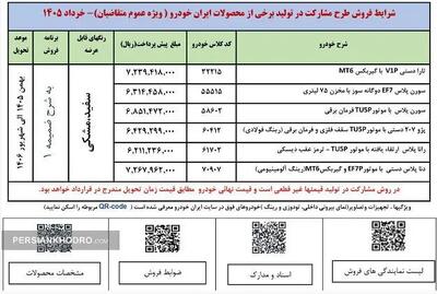  ثبت نام بدون قرعه‌کشی پیش‌فروش ایران‌خودرو ویژه عید تا عید