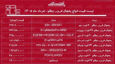  قیمت جدید انواع یخچال فریزر دوقلو ۵ خرداد ۱۴۰۵+ جدول